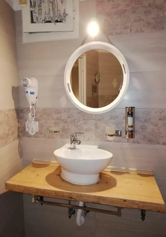 Affittacamere Hotel Addu' Ninucc' Napoli